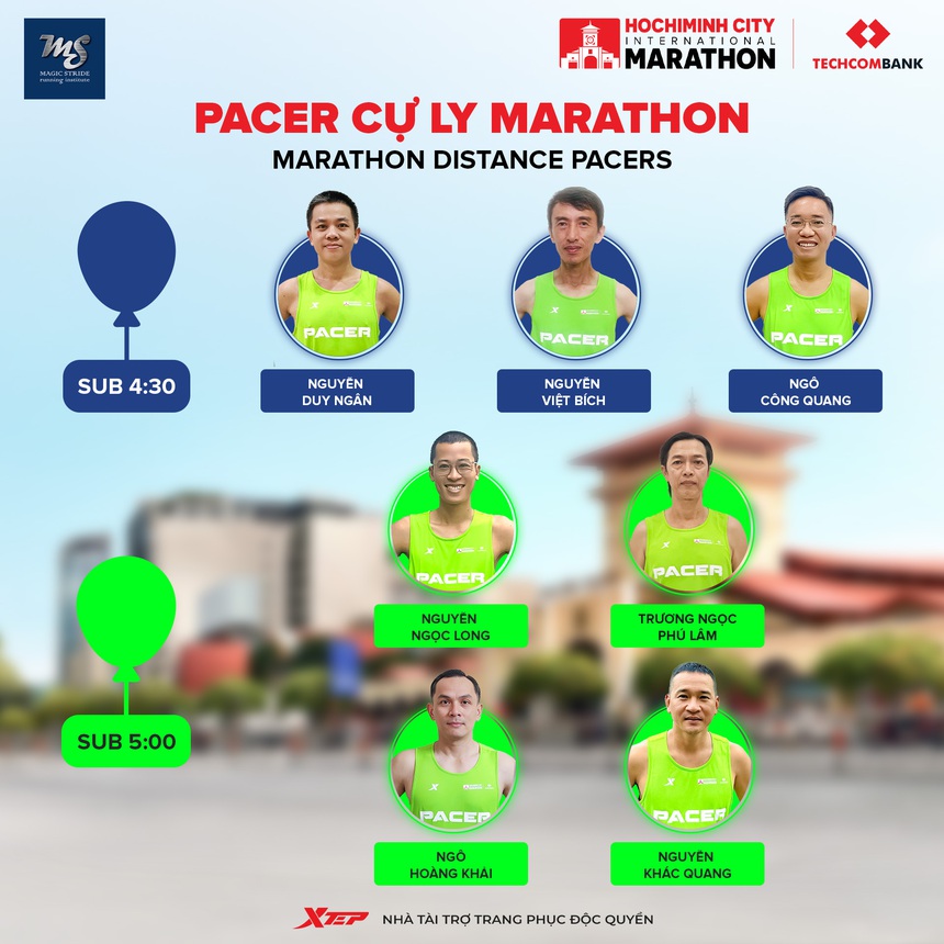 Tin nóng thể thao tối 2/12: Trần Thị Thanh Thúy lại khẳng định đẳng cấp sau 2 tuần trở lại Việt Nam - Ảnh 3. Tin nóng thể thao tối 2/12: Trần Thị Thanh Thúy lại khẳng định đẳng cấp sau 2 tuần trở lại Việt Nam - Ảnh 3.