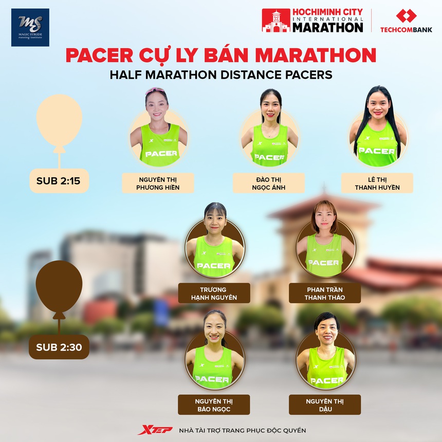 Tin nóng thể thao tối 2/12: Trần Thị Thanh Thúy lại khẳng định đẳng cấp sau 2 tuần trở lại Việt Nam - Ảnh 5. Tin nóng thể thao tối 2/12: Trần Thị Thanh Thúy lại khẳng định đẳng cấp sau 2 tuần trở lại Việt Nam - Ảnh 5.