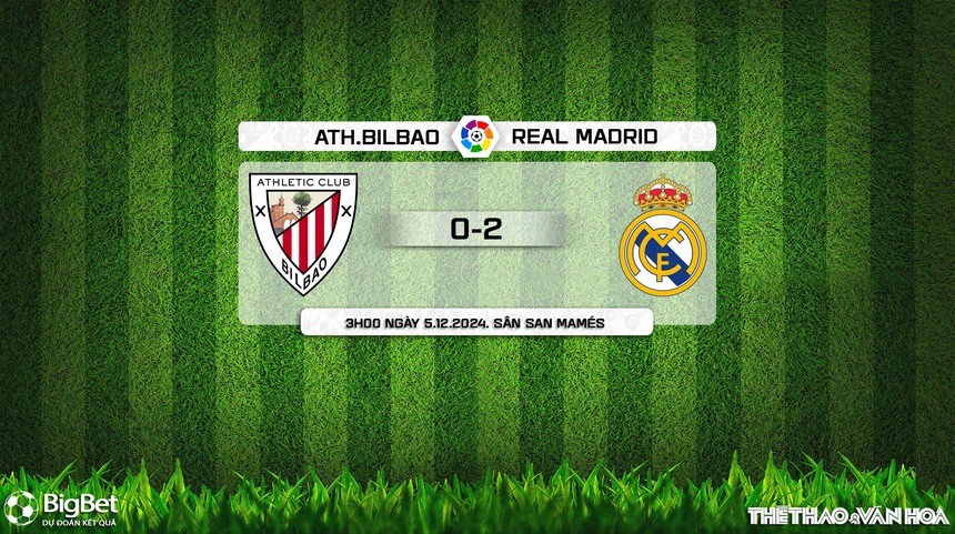 Nhận định, soi tỷ lệ Athletic Bilbao vs Real Madrid (3h00 ngày 5/12), vòng 19 La Liga - Ảnh 11.