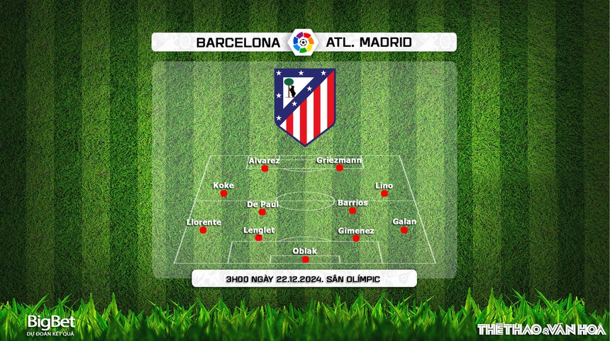 Nhận định, soi tỷ lệ Barcelona vs Atletico Madrid (3h00, 22/12), vòng 18 La Liga - Ảnh 4.