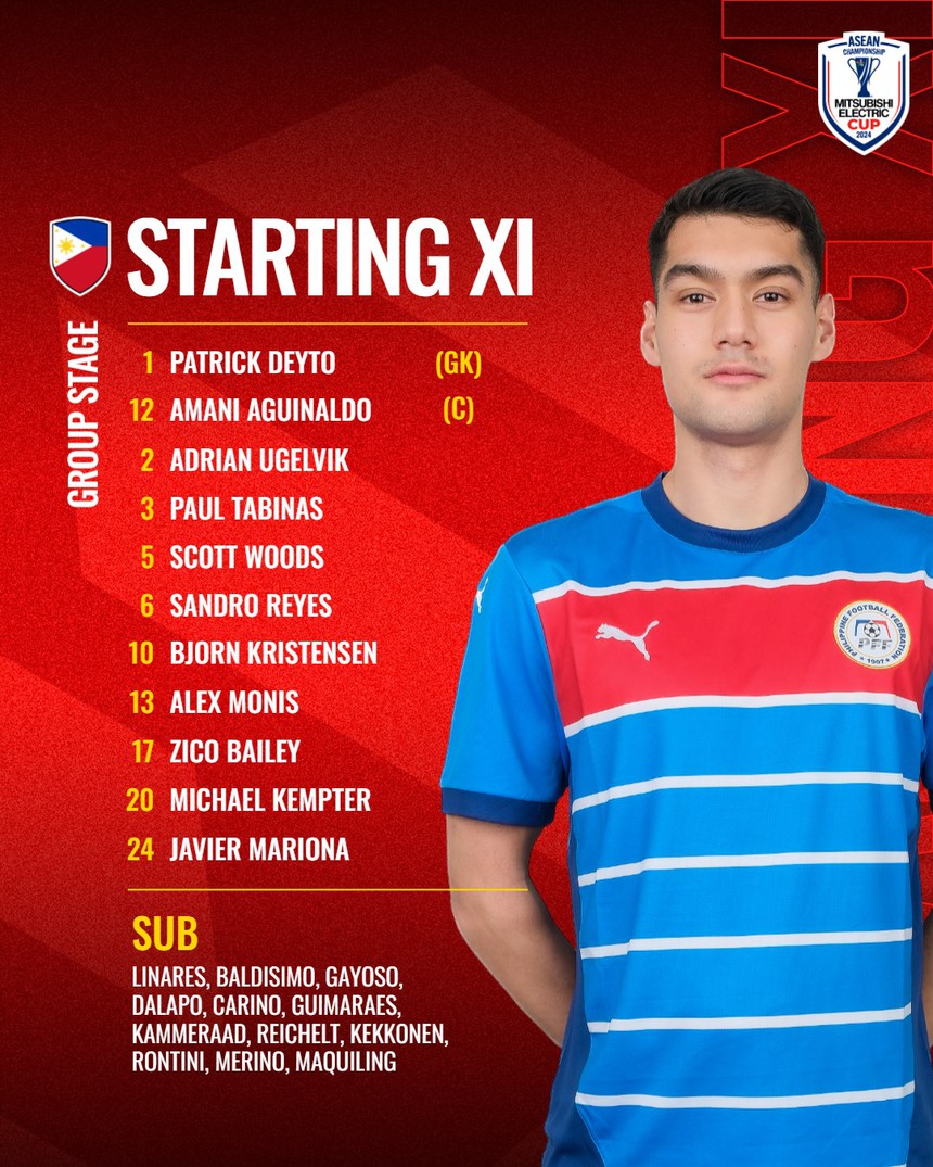 VTV5 VTV6 trực tiếp bóng đá Việt Nam vs Myanmar, Indonesia vs Philippines 20h hôm nay - Ảnh 3. VTV5 VTV6 trực tiếp bóng đá Việt Nam vs Myanmar, Indonesia vs Philippines 20h hôm nay - Ảnh 3.