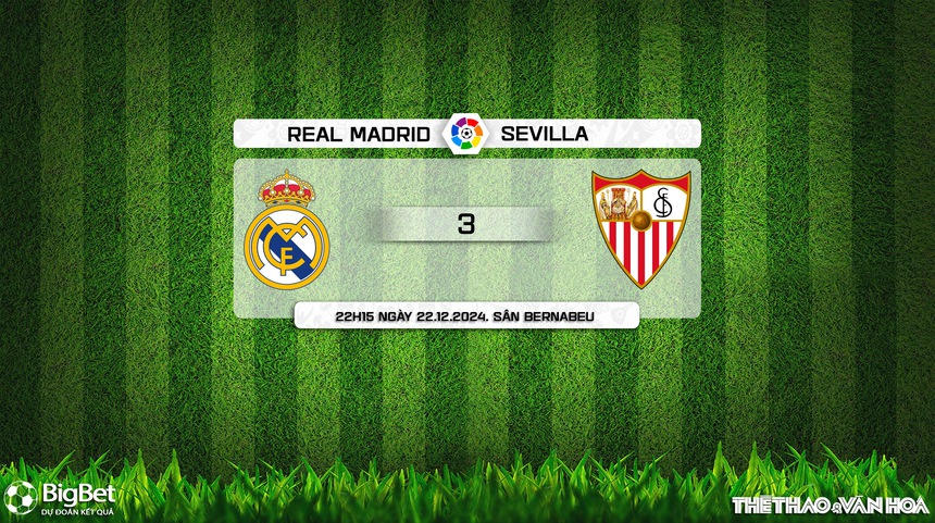 Nhận định, soi tỷ lệ Real Madrid vs Sevilla 22h15 ngày 22/12, vòng 18 La Liga - Ảnh 9.