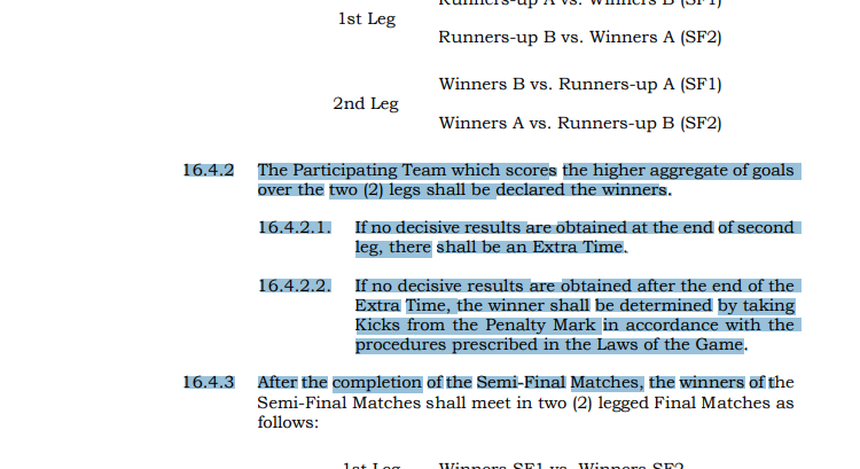 Thể thức thi đấu bán kết AFF Cup 2024 thế nào? Luật bàn thắng sân khách có tính hay không? - Ảnh 2.