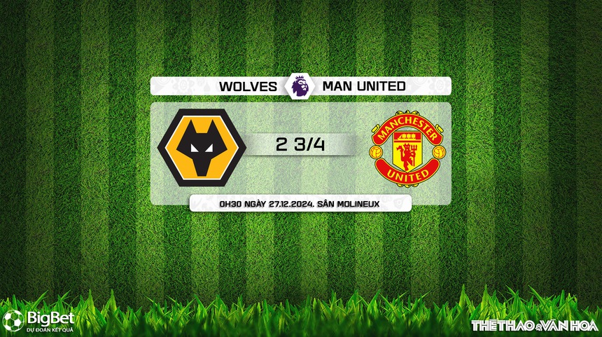 Nhận định, soi tỷ lệ Wolves vs MU 0h30 ngày 27/12, vòng 18 Ngoại hạng Anh - Ảnh 9. Nhận định, soi tỷ lệ Wolves vs MU 0h30 ngày 27/12, vòng 18 Ngoại hạng Anh - Ảnh 9.