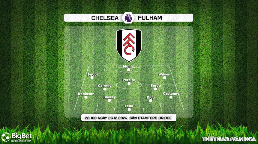Nhận định, soi tỷ lệ Chelsea vs Fulham 22h00 ngày 26/12, vòng 18 Ngoại hạng Anh - Ảnh 3.