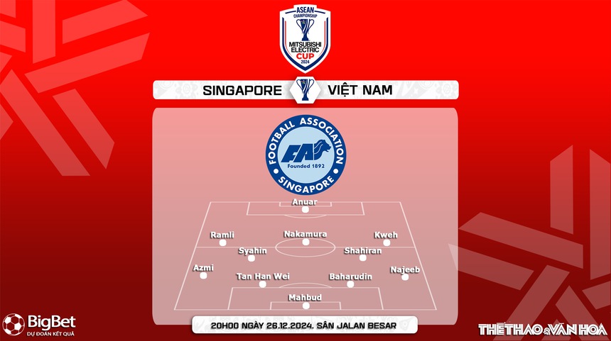 Nhận định, soi tỷ lệ Việt Nam vs Singapore 20h00 ngày 26/12, bán kết AFF Cup 2024 - Ảnh 3.