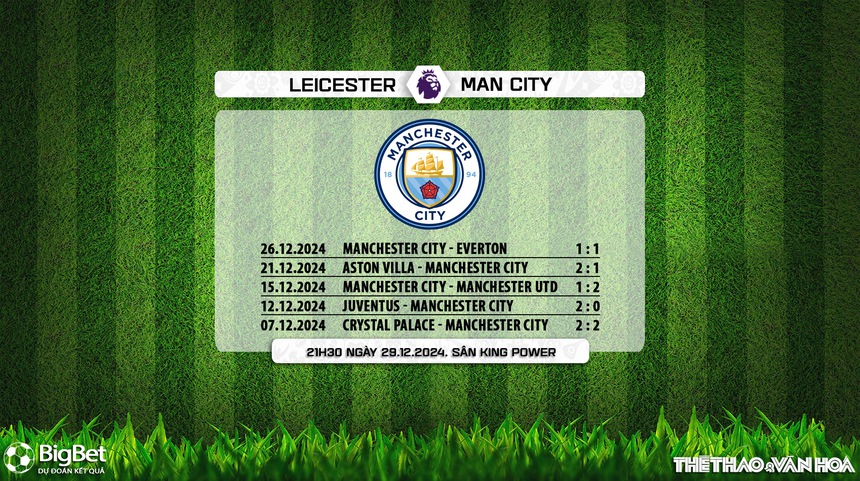 Nhận định, soi tỷ lệ Leicester vs Man City 21h30 ngày 29/12, Ngoại hạng Anh vòng 19 - Ảnh 11.