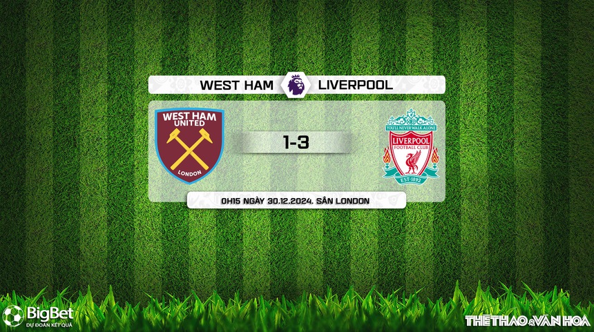 Nhận định, soi tỷ lệ West Ham vs Liverpool 0h15 ngày 30/12, vòng 19 Ngoại hạng Anh - Ảnh 10.