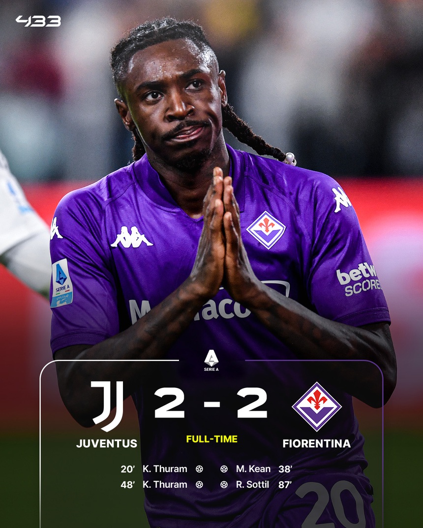 Serie A: Juventus hòa Fiorentina, AC Milan và Roma chia điểm - Ảnh 1.