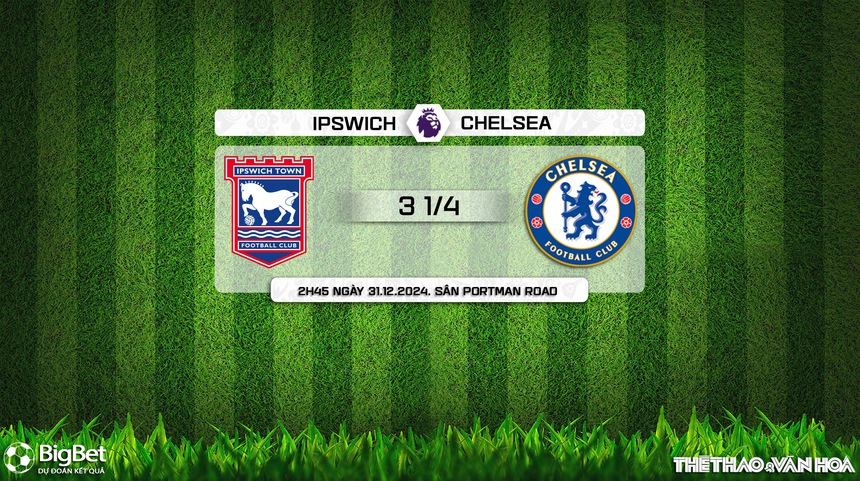Nhận định, soi tỷ lệ Ipswich vs Chelsea 2h45 ngày 31/12, vòng 19 Ngoại hạng Anh - Ảnh 11. Nhận định, soi tỷ lệ Ipswich vs Chelsea 2h45 ngày 31/12, vòng 19 Ngoại hạng Anh - Ảnh 11.