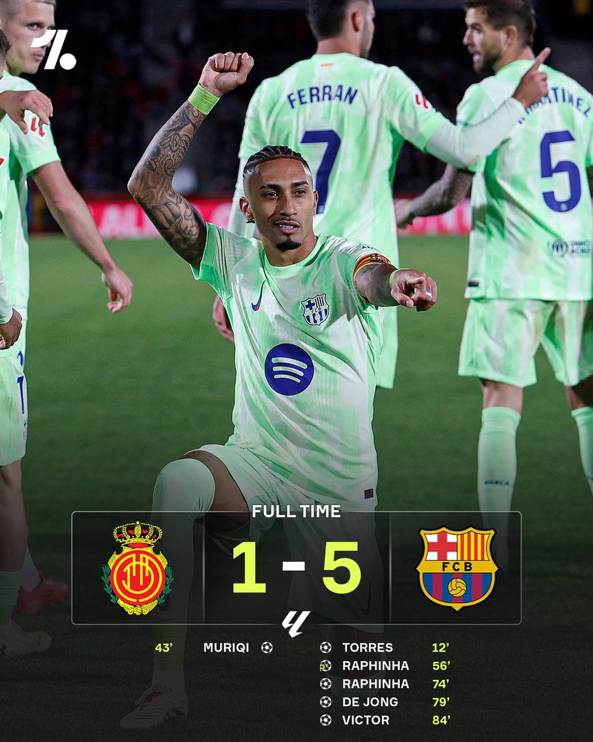 Lamine Yamal kiến tạo bằng trivela, Rapinha tỏa sáng với cú đúp, Barcelona thắng 5 sao - Ảnh 4. Lamine Yamal kiến tạo bằng trivela, Rapinha tỏa sáng với cú đúp, Barcelona thắng 5 sao - Ảnh 4.