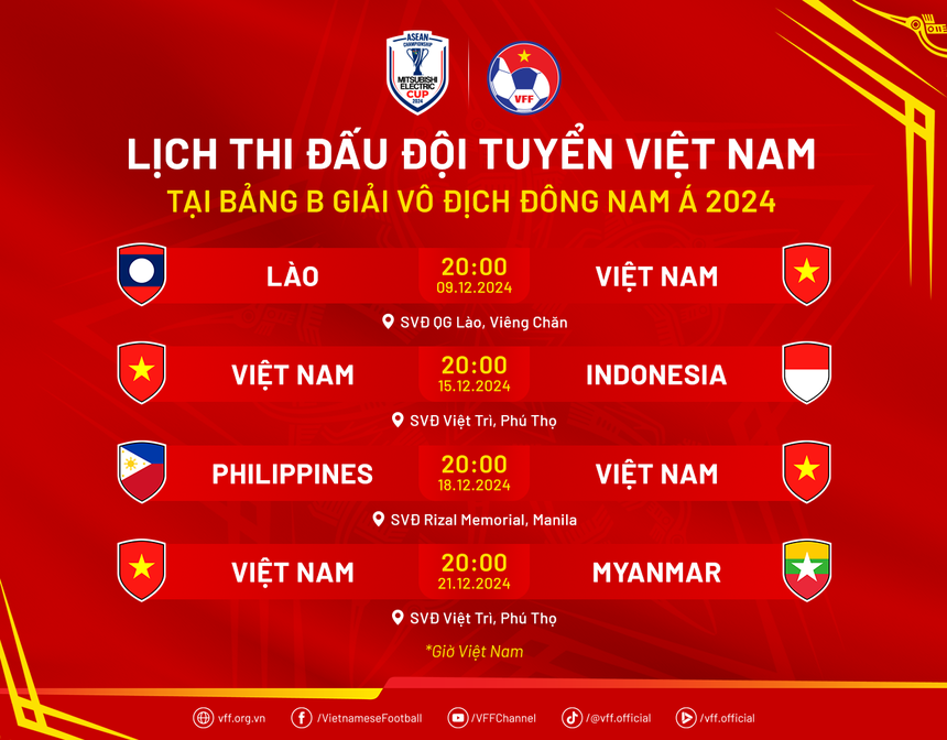 Giá vé trận ra quân của ĐT Việt Nam ở AFF Cup 2024 có mức giá bằng... nửa bát phở - Ảnh 2.