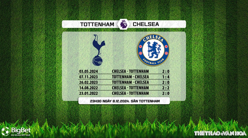 Nhận định, soi tỷ lệ Tottenham vs Chelsea 23h30 ngày 8/12, vòng 15 Ngoại hạng Anh - Ảnh 4. Nhận định, soi tỷ lệ Tottenham vs Chelsea 23h30 ngày 8/12, vòng 15 Ngoại hạng Anh - Ảnh 4.