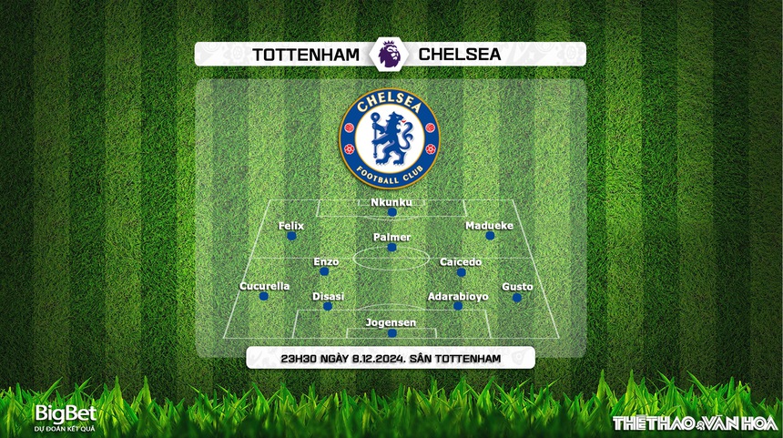Nhận định, soi tỷ lệ Tottenham vs Chelsea 23h30 ngày 8/12, vòng 15 Ngoại hạng Anh - Ảnh 3. Nhận định, soi tỷ lệ Tottenham vs Chelsea 23h30 ngày 8/12, vòng 15 Ngoại hạng Anh - Ảnh 3.