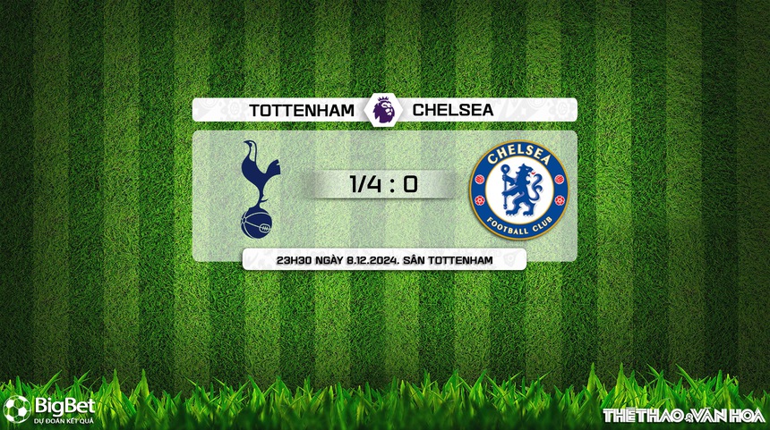 Nhận định, soi tỷ lệ Tottenham vs Chelsea 23h30 ngày 8/12, vòng 15 Ngoại hạng Anh - Ảnh 10. Nhận định, soi tỷ lệ Tottenham vs Chelsea 23h30 ngày 8/12, vòng 15 Ngoại hạng Anh - Ảnh 10.