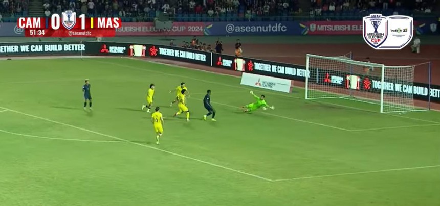 VTV5 VTV6 trực tiếp bóng đá Campuchia vs Malaysia 17h45 hôm nay, xem AFF Cup 2024 - Ảnh 4. VTV5 VTV6 trực tiếp bóng đá Campuchia vs Malaysia 17h45 hôm nay, xem AFF Cup 2024 - Ảnh 4.