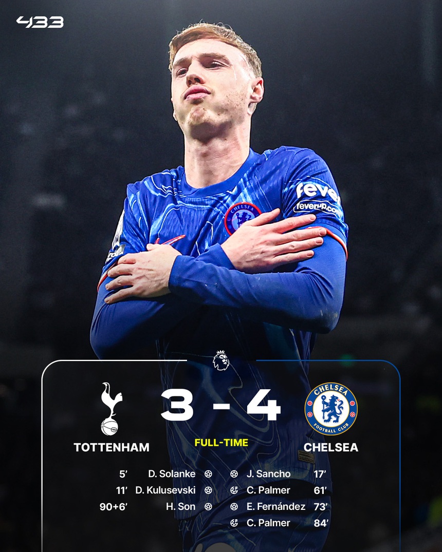 Tin nóng thể thao sáng 9/12: Báo Indonesia tiết lộ tin quan trọng về tương lai của Trần Thị Thanh Thúy; Mbappe phủ nhận cáo buộc - Ảnh 5. Tin nóng thể thao sáng 9/12: Báo Indonesia tiết lộ tin quan trọng về tương lai của Trần Thị Thanh Thúy; Mbappe phủ nhận cáo buộc - Ảnh 5.