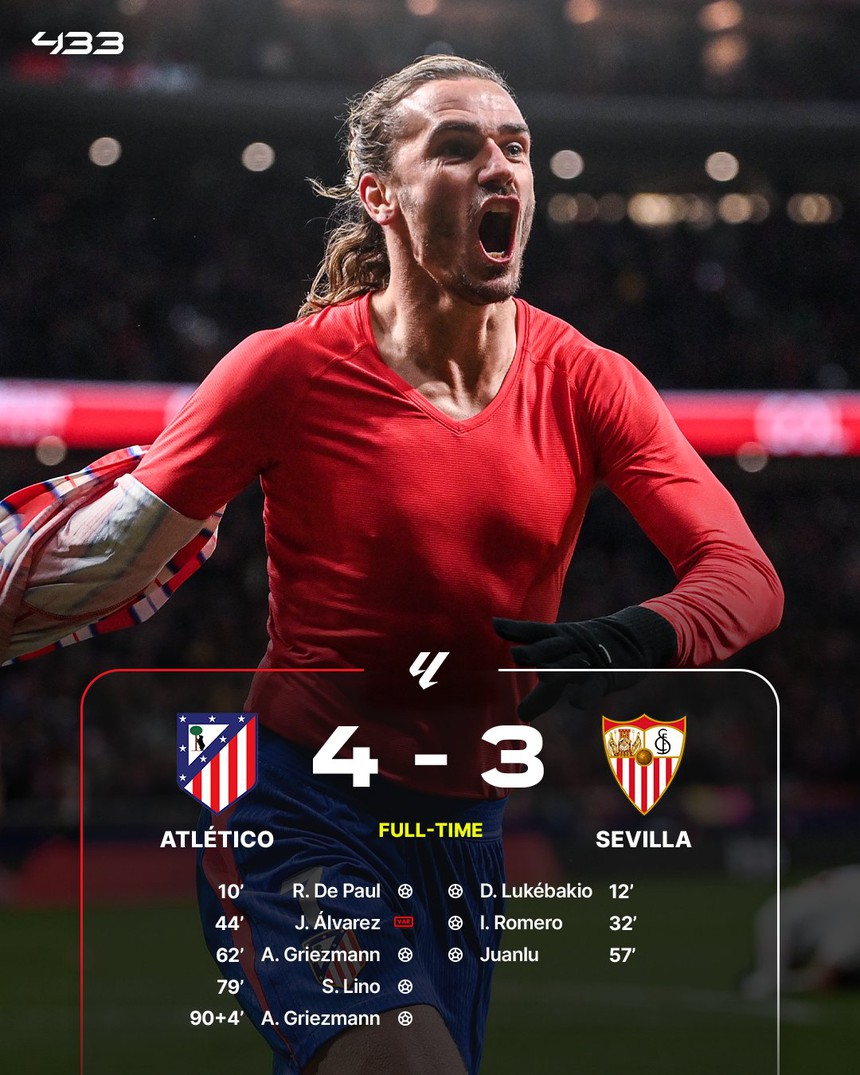 Tin nóng thể thao sáng 9/12: Báo Indonesia tiết lộ tin quan trọng về tương lai của Trần Thị Thanh Thúy; Mbappe phủ nhận cáo buộc - Ảnh 3. Tin nóng thể thao sáng 9/12: Báo Indonesia tiết lộ tin quan trọng về tương lai của Trần Thị Thanh Thúy; Mbappe phủ nhận cáo buộc - Ảnh 3.