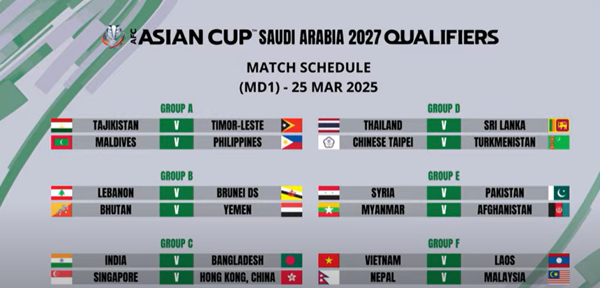 Đá trận ra quân vòng loại Asian Cup 2027, ĐT Việt Nam gặp ngay đối thủ quen thuộc - Ảnh 2. Đá trận ra quân vòng loại Asian Cup 2027, ĐT Việt Nam gặp ngay đối thủ quen thuộc - Ảnh 2.