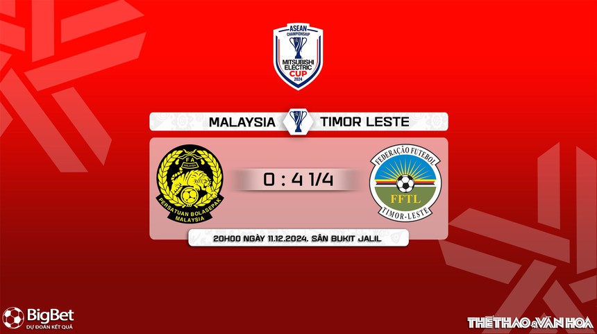 Nhận định, soi tỷ lệ Malaysia vs Timor Leste 20h00 ngày 11/12, vòng bảng AFF Cup 2024 - Ảnh 9. Nhận định, soi tỷ lệ Malaysia vs Timor Leste 20h00 ngày 11/12, vòng bảng AFF Cup 2024 - Ảnh 9.