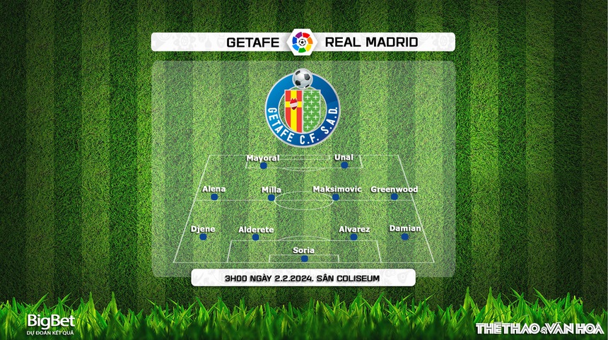 Nhận định bóng đá Getafe vs Real Madrid (03h00, 2/2), vòng 23 La Liga - Ảnh 3.