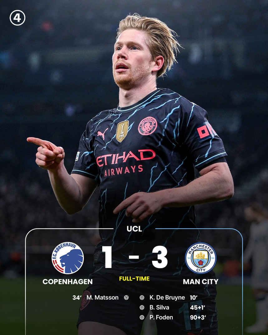 De Bruyne giúp Man City thắng trận và lập kỷ lục ở Cúp C1, đội bóng của Guardiola đặt 1 chân vào tứ kết - Ảnh 5.