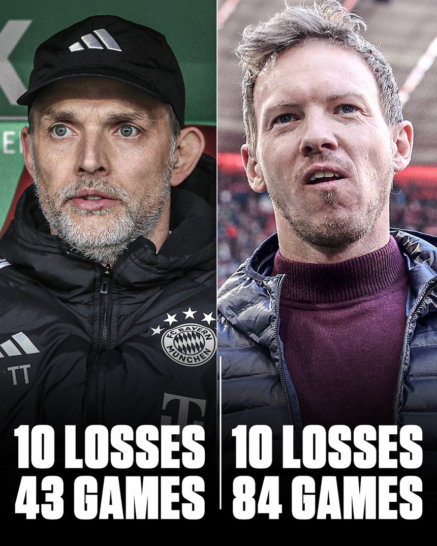 Bayern Munich đứng trước nguy cơ trắng tay mùa giải này: Cái hạn của Harry Kane - Ảnh 2.