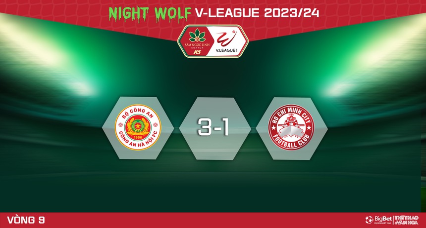 Nhận định bóng đá CAHN vs TPHCM (19h15, 18/2), V-League vòng 9  - Ảnh 6.