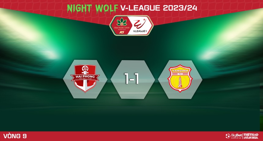 Nhận định bóng đá Hải Phòng vs Nam Định (19h15, 17/2), V-League vòng 9  - Ảnh 6.