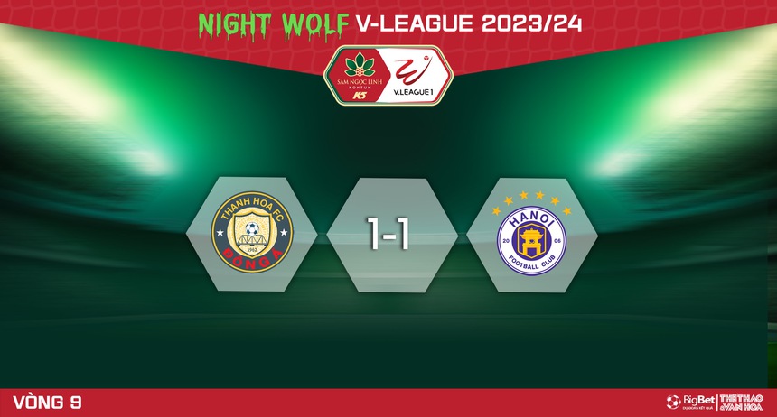 Nhận định bóng đá Thanh Hóa vs Hà Nội (18h00, 18/2), V-League vòng 9  - Ảnh 6.