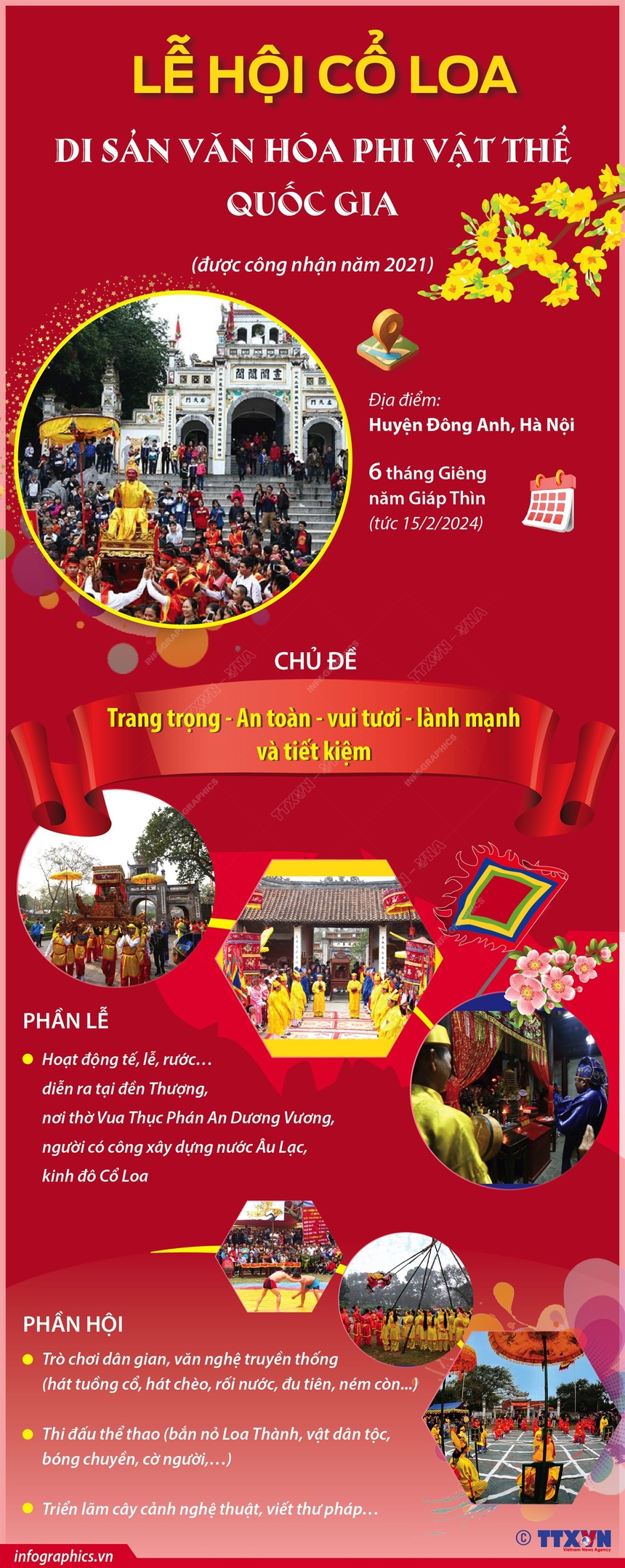 Lễ hội Cổ Loa: Di sản văn hóa phi vật thể Quốc gia - Ảnh 1.