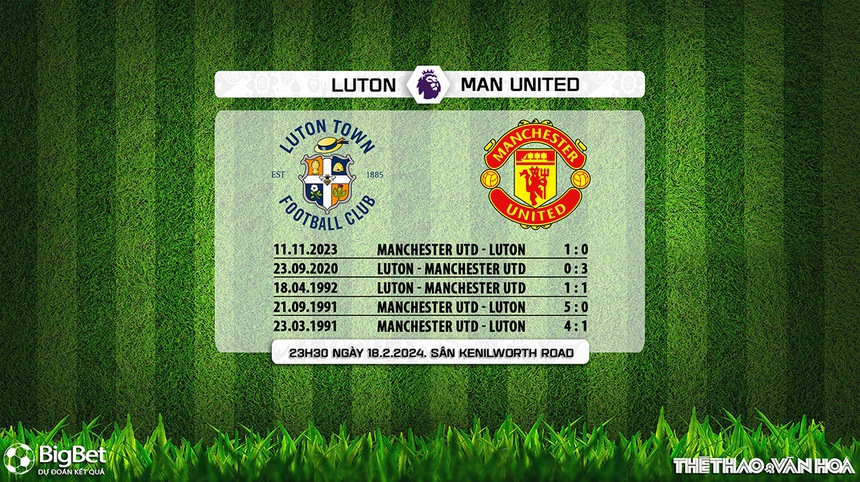 Nhận định bóng đá Luton vs MU (23h30, 18/2), Ngoại hạng Anh vòng 25 - Ảnh 6. Nhận định bóng đá Luton vs MU (23h30, 18/2), Ngoại hạng Anh vòng 25 - Ảnh 6.