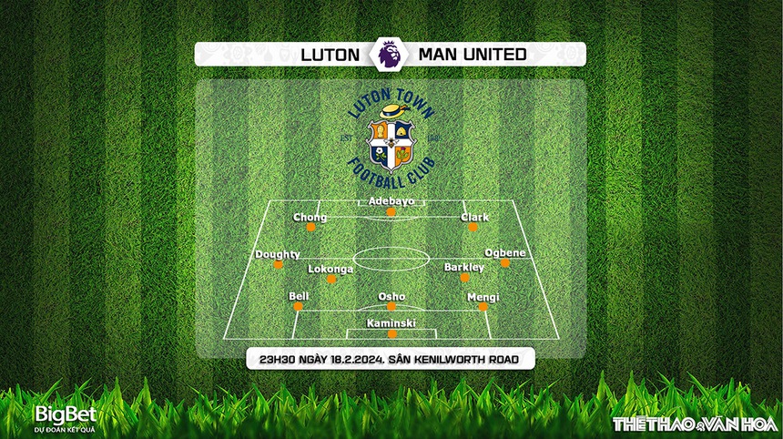 Nhận định bóng đá Luton vs MU (23h30, 18/2), Ngoại hạng Anh vòng 25 - Ảnh 4. Nhận định bóng đá Luton vs MU (23h30, 18/2), Ngoại hạng Anh vòng 25 - Ảnh 4.