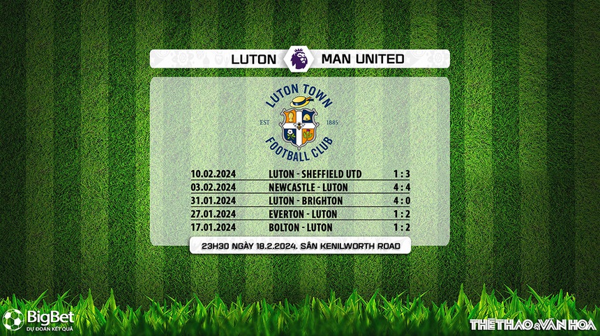 Nhận định bóng đá Luton vs MU (23h30, 18/2), Ngoại hạng Anh vòng 25 - Ảnh 7. Nhận định bóng đá Luton vs MU (23h30, 18/2), Ngoại hạng Anh vòng 25 - Ảnh 7.