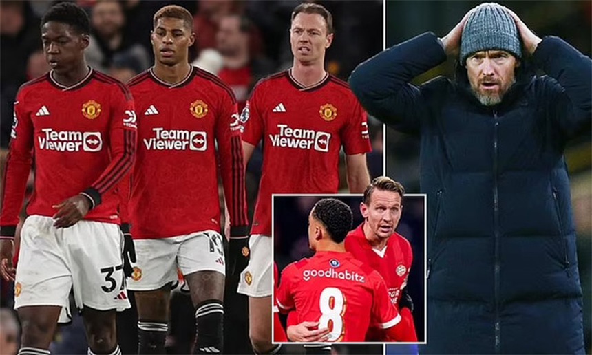 THỐNG KÊ: Man City là CLB số một thế giới, MU không lọt nổi Top 20 - Ảnh 3.