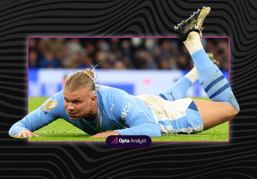 Cuộc đua vô địch Ngoại hạng Anh: Thử thách mới cho Man City, cơ hội cho Liverpool - Ảnh 2.