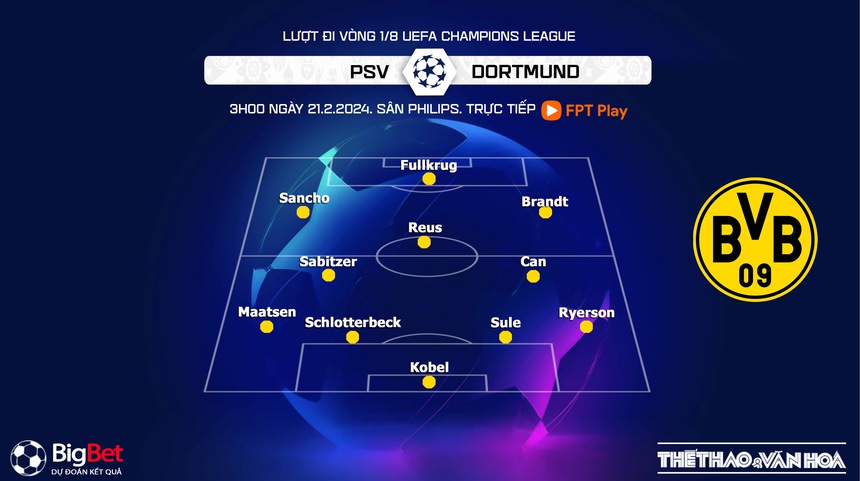 Nhận định PSV vs Dortmund (3h00, 21/2), Champions League lượt đi vòng 1/8 - Ảnh 3.