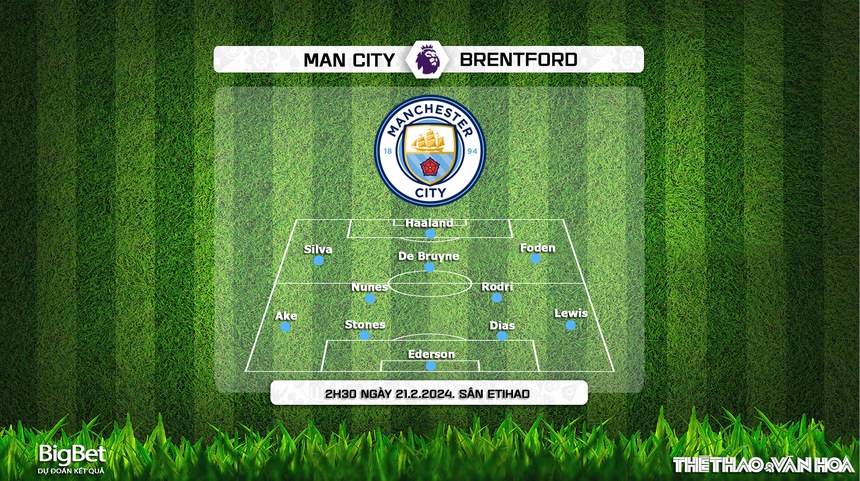 Nhận định bóng đá Man City vs Brentford (02h30, 21/2), đá bù vòng 18 Ngoại hạng Anh - Ảnh 5.
