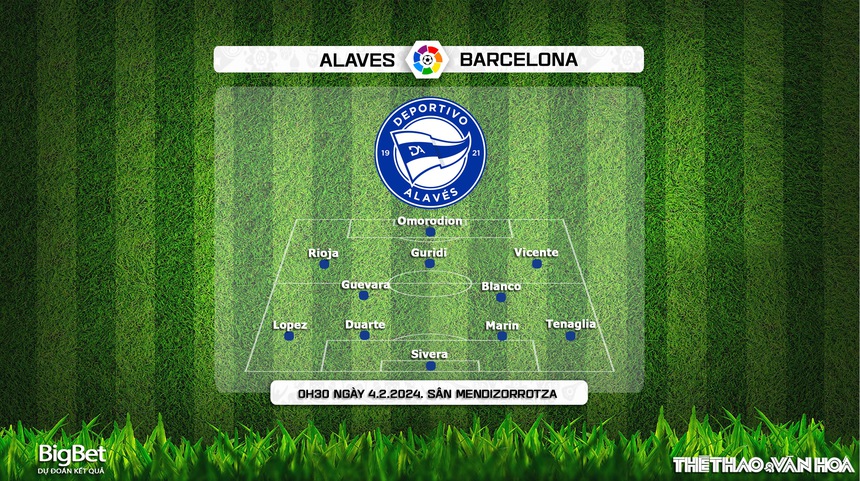 Nhận định bóng đá Alaves vs Barcelona (00h30, 4/2), vòng 23 La Liga - Ảnh 5.