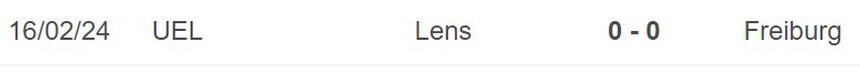 Nhận định bóng đá Freiburg vs Lens (00h30, 23/2), Europa League - Ảnh 3.