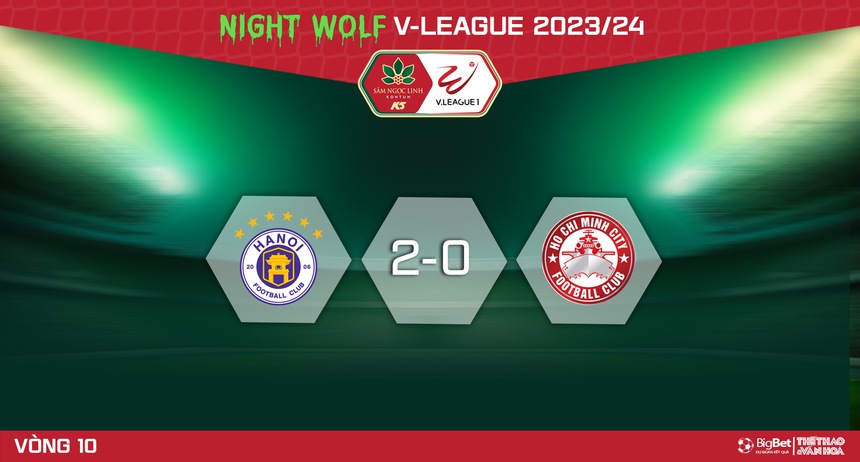 Nhận định bóng đá Hà Nội vs TPHCM (19h15, 24/2), V-League vòng 10  - Ảnh 6.