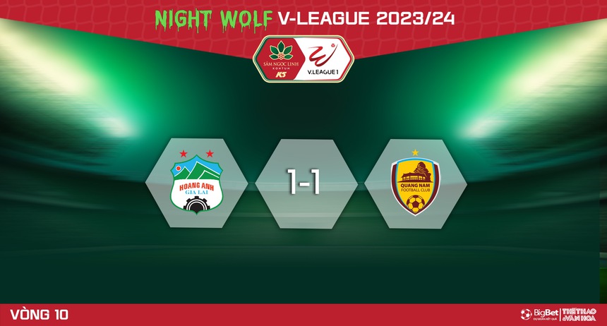 Nhận định bóng đá HAGL vs Quảng Nam (17h00, 23/2), V-League vòng 10 - Ảnh 6. Nhận định bóng đá HAGL vs Quảng Nam (17h00, 23/2), V-League vòng 10 - Ảnh 6.