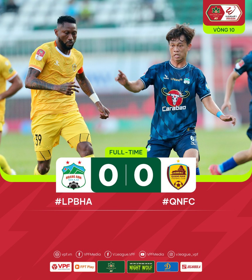 HAGL gây thất vọng trên sân nhà trước tân binh V-League, cơ hội trụ hạng ngày càng xa vời - Ảnh 2.