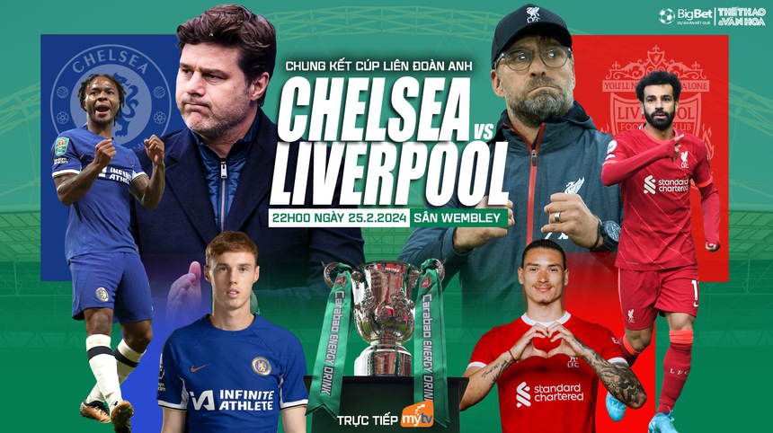 Nhận định bóng đá Liverpool vs Chelsea (22h00, 25/2), Chung kết Cúp liên đoàn Anh - Ảnh 2.
