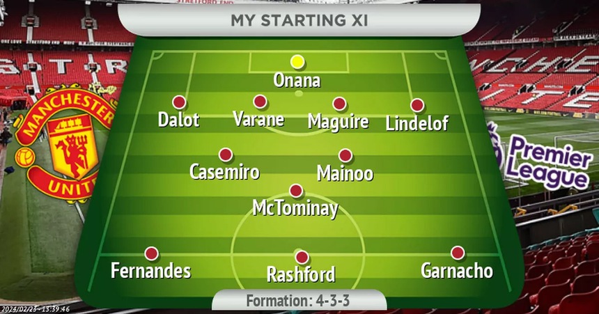 MU sẽ đá với đội hình nào khi Hojlund chấn thương? - Ảnh 4. MU sẽ đá với đội hình nào khi Hojlund chấn thương? - Ảnh 4.