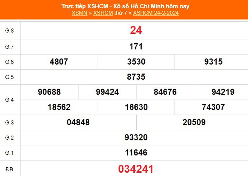 XSHCM 11/3, XSTP, kết quả xổ số Thành phố Hồ Chí Minh hôm nay 11/3/2024, XSHCM ngày 11 tháng 3 - Ảnh 7. XSHCM 11/3, XSTP, kết quả xổ số Thành phố Hồ Chí Minh hôm nay 11/3/2024, XSHCM ngày 11 tháng 3 - Ảnh 7.