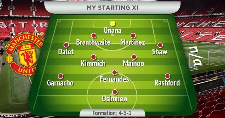 Manchester United: Đội hình trong mơ mùa tới sẽ ra sao? - Ảnh 1.