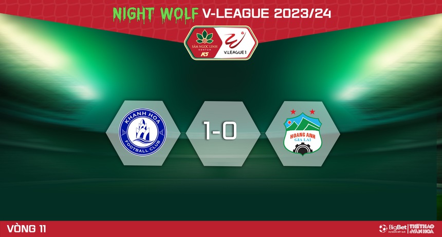 Nhận định bóng đá Khánh Hòa vs HAGL (18h00, 27/2), V-League vòng 11  - Ảnh 6.