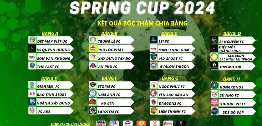 Bóng đá TP.HCM có "World Cup sân 7"  - Ảnh 2.