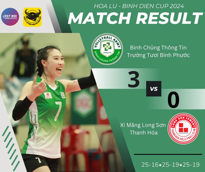 Hoa khôi bóng chuyền Việt Nam tái xuất, cùng sao Thái Lan giúp CLB của Kiều Trinh thắng trận ra quân ở Cúp Hoa Lư - Ảnh 2. Hoa khôi bóng chuyền Việt Nam tái xuất, cùng sao Thái Lan giúp CLB của Kiều Trinh thắng trận ra quân ở Cúp Hoa Lư - Ảnh 2.